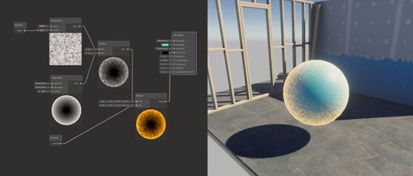 Unity Shader Graph Kullanımı: Başlangıçtan İleri Seviyeye Kapsamlı Rehber